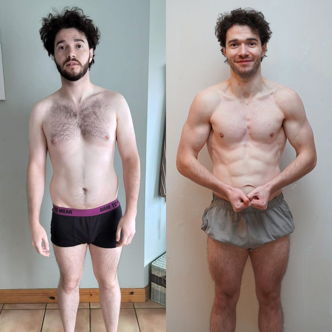 Loic transformation